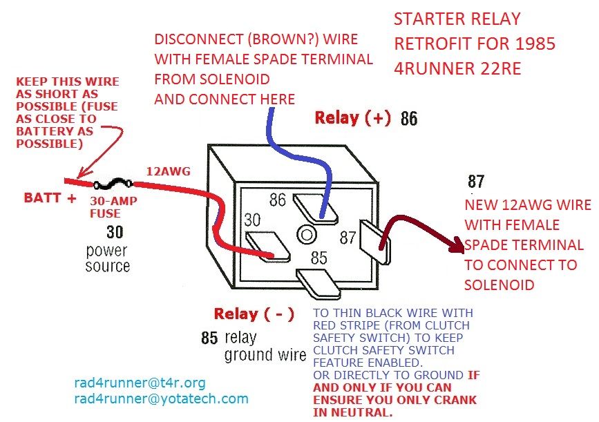 Start Relay Wiring Diagram Siosio Kasna Rmnddesign Nl