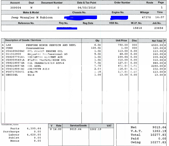 Jeep Service Price &